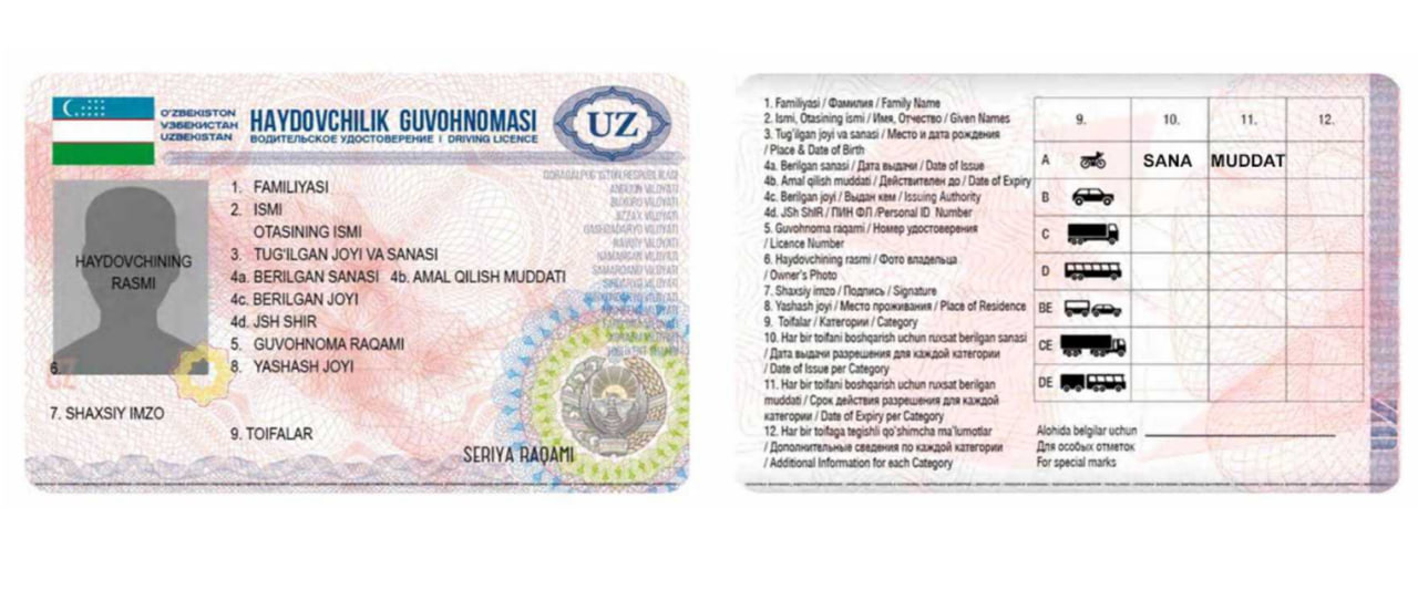 O'quv muddati yakunida "A" toifadagi mototransport vositasini boshqarish huquqiga ega bo'lish uchun necha yoshga to'lgan shaxslarga imtihonlarni topshirishga ruxsat etiladi? — YHQ savoli uchun rasm