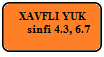 7.20 Xavfli yuk — yo'l belgisi